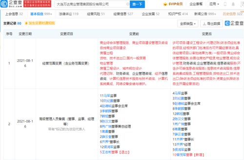 万达商业经营范围扩大，新增信息系统集成服务并调整董事