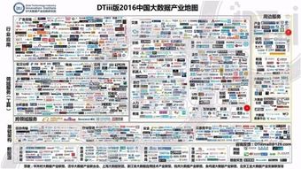 拨开迷雾，正视大数据 信息系统运行维护服务的理性视角