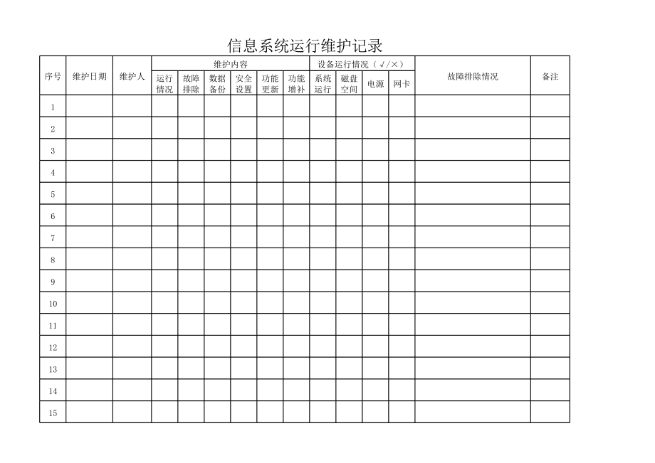 数据中心智能監控系统的维护与服务管理优化策略